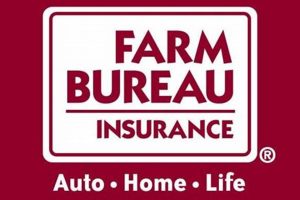 Your Guide: Farm Bureau Hendersonville Info + More | The Conscious Farmer | Sustainable Agriculture for a Healthier Planet