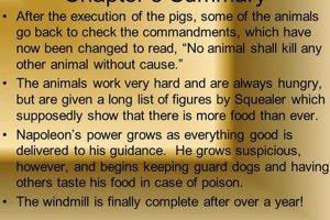Animal Farm: Chapter 8 Summary Analysis: Dark Days | The Conscious Farmer | Sustainable Agriculture for a Healthier Planet