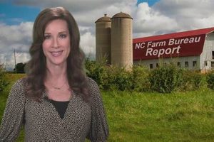 Elizabethtown NC Farm Bureau: Your Agri Guide | The Conscious Farmer | Sustainable Agriculture for a Healthier Planet
