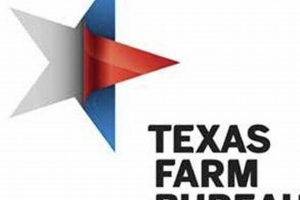 Your Guide to Texas Farm Bureau Tyler TX Benefits & Support | The Conscious Farmer | Sustainable Agriculture for a Healthier Planet
