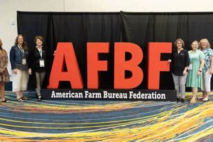 Your Guide: American Farm Bureau Convention &amp; Beyond | The Conscious Farmer | Sustainable Agriculture for a Healthier Planet