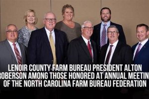 Lenoir NC Farm Bureau: Insurance & Local Ag Support | The Conscious Farmer | Sustainable Agriculture for a Healthier Planet