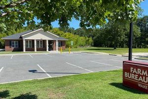 Local Farm Bureau Fuquay: Insurance & Ag Support | The Conscious Farmer | Sustainable Agriculture for a Healthier Planet