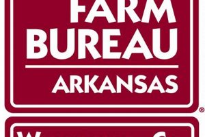 Fayetteville AR Farm Bureau: Local Ag Support | The Conscious Farmer | Sustainable Agriculture for a Healthier Planet