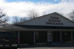 Your Farm Bureau Clarksville AR Guide: Benefits & More | The Conscious Farmer | Sustainable Agriculture for a Healthier Planet