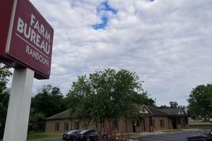 Your Farm Future: Farm Bureau Archdale, NC Info &amp; More | The Conscious Farmer | Sustainable Agriculture for a Healthier Planet