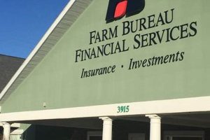 Your Guide to Farm Bureau Kearney NE Benefits & Resources | The Conscious Farmer | Sustainable Agriculture for a Healthier Planet