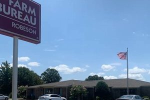 Local Farm Bureau Lumberton: Your Ag Advocate | The Conscious Farmer | Sustainable Agriculture for a Healthier Planet