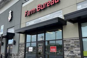 Your Farm Bureau Clinton TN Guide: Benefits & Coverage | The Conscious Farmer | Sustainable Agriculture for a Healthier Planet