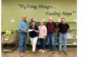 Your Farm Bureau Gaffney SC: Benefits & Resources | The Conscious Farmer | Sustainable Agriculture for a Healthier Planet