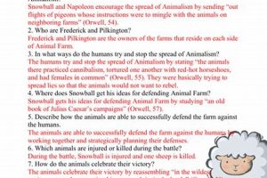 Animal Farm Book Questions: Explore Orwell's Classic | The Conscious Farmer | Sustainable Agriculture for a Healthier Planet