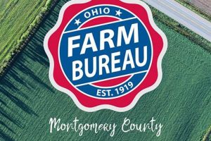 Montgomery County Farm Bureau: [Benefits] &amp; [Resources] | The Conscious Farmer | Sustainable Agriculture for a Healthier Planet